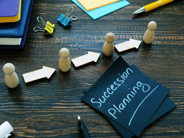 Wooden peg figures linked by arrows beside a note reading Succession Planning